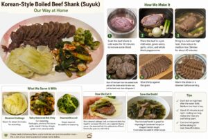 Korean-Style Boiled Beef Shank (Suyuk): How We Make It at Home 2 Korean-style boiled beef shank (suyuk) with steamed cabbage, seasoned bok choy, and broccoli