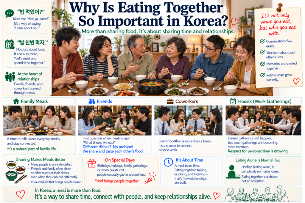 Why Is Eating Together So Important in Korea? 1 Korean eating together culture
