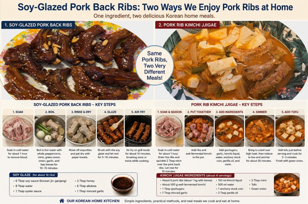 Homemade soy-glazed pork back ribs with sesame seeds and pine nuts